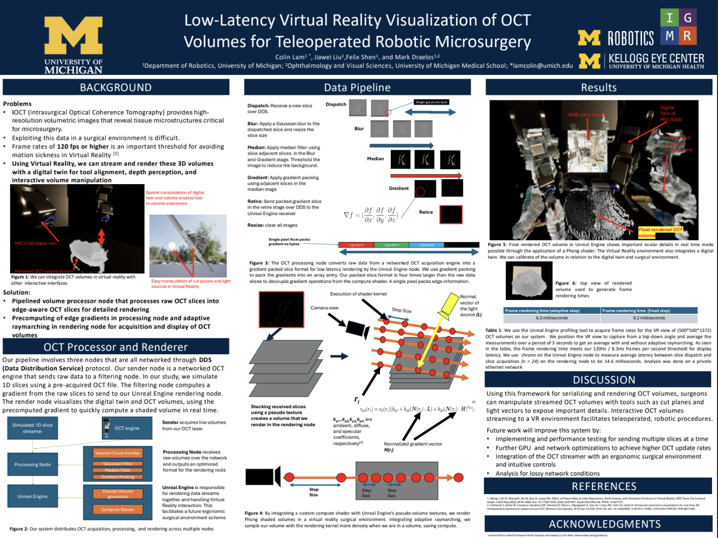 Low-Latency Virtual Reality Visualization of OCT
                    Volumes for Teleoperated Robotic Microsurgery